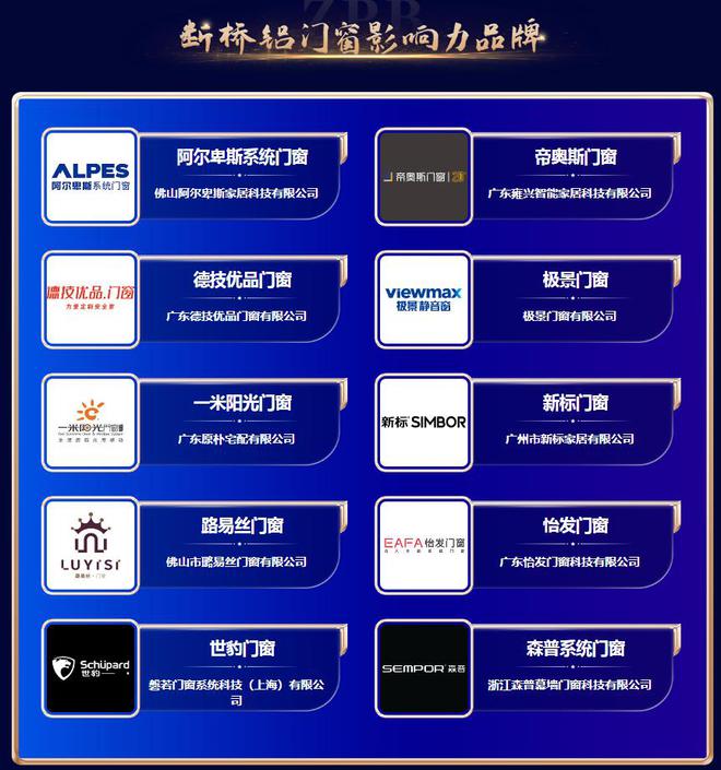 年暨第九届品牌之家中品榜榜单盛大揭榜！J9九游会奋楫争先 荣耀绽放2024(图7)