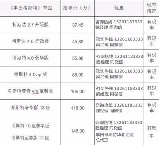 S店考斯特中国各地经销商查询电话九游会j9登陆北京丰田考斯特4