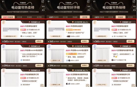 电机首创者定义电动窗帘新高度j9九游会网站入口科思顿无刷(图2)